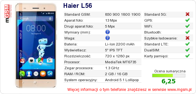 Dane telefonu Haier L56 Dane telefonu Haier L56