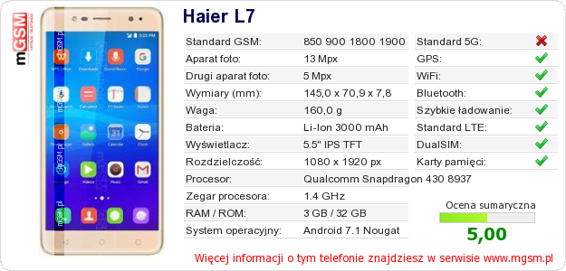 Dane telefonu Haier L7