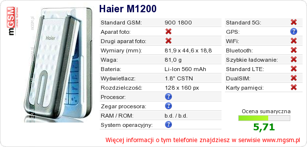 Dane telefonu Haier M1200 Dane telefonu Haier M1200