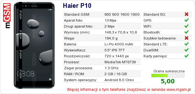 Dane telefonu Haier P10
