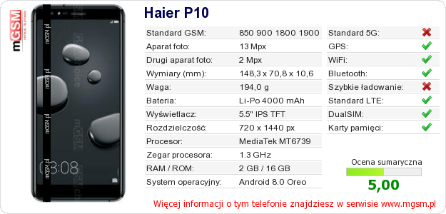Dane telefonu Haier P10