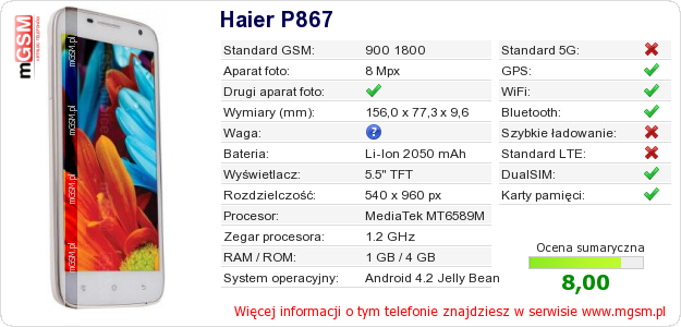 Dane telefonu Haier P867