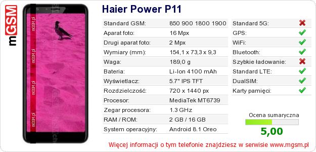 Dane telefonu Haier Power P11