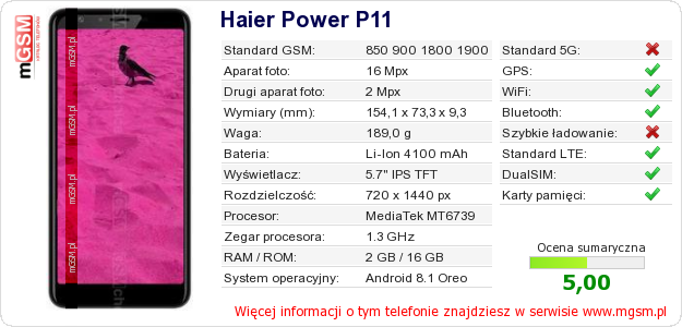 Dane telefonu Haier Power P11