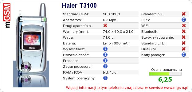 Dane telefonu Haier T3100 Dane telefonu Haier T3100
