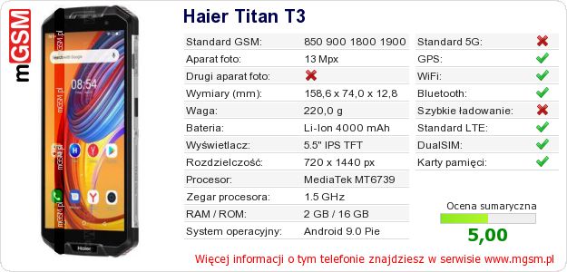 Dane telefonu Haier Titan T3 Dane telefonu Haier Titan T3