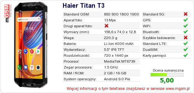 Dane telefonu Haier Titan T3