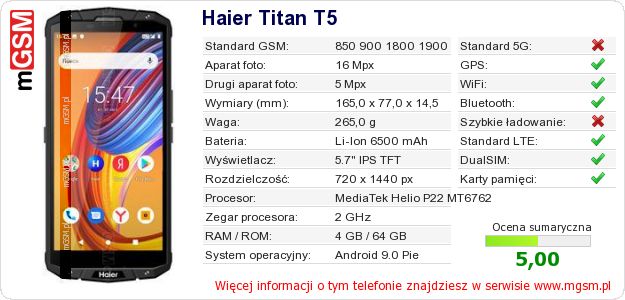 Dane telefonu Haier Titan T5