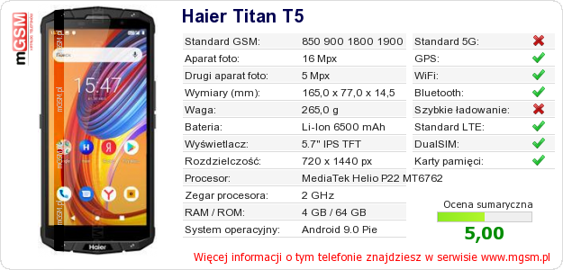 Dane telefonu Haier Titan T5