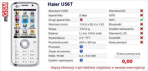 Dane telefonu Haier U56T Dane telefonu Haier U56T
