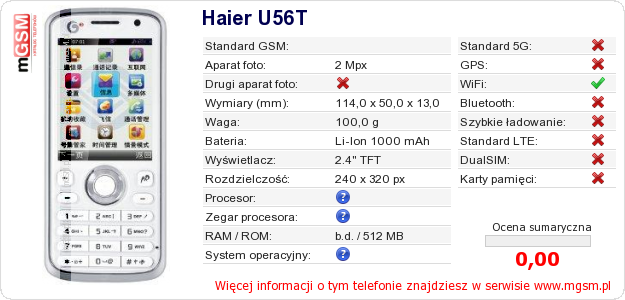 Dane telefonu Haier U56T