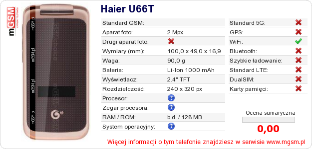 Dane telefonu Haier U66T