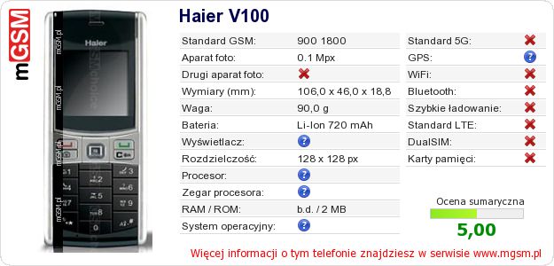 Dane telefonu Haier V100 Dane telefonu Haier V100