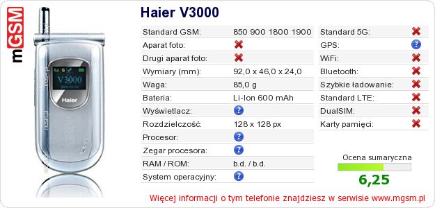 Dane telefonu Haier V3000