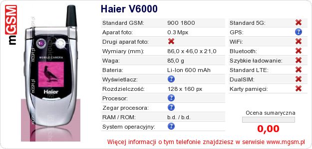Dane telefonu Haier V6000 Dane telefonu Haier V6000