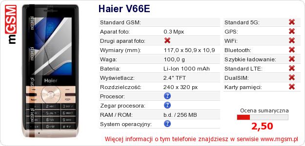 Dane telefonu Haier V66E Dane telefonu Haier V66E