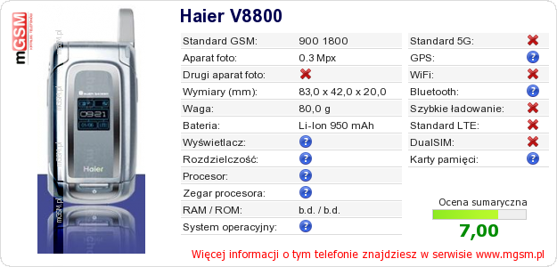 Dane telefonu Haier V8800