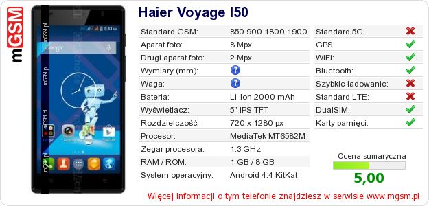 Dane telefonu Haier Voyage I50