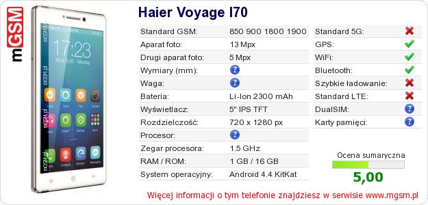 Dane telefonu Haier Voyage I70