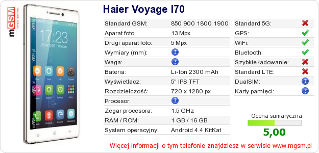 Dane telefonu Haier Voyage I70