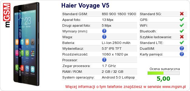 Dane telefonu Haier Voyage V5
