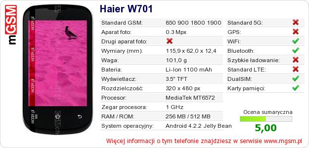 Dane telefonu Haier W701 Dane telefonu Haier W701