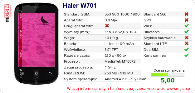 Dane telefonu Haier W701