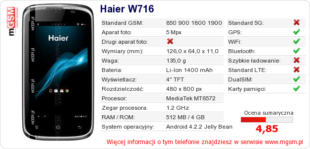 Dane telefonu Haier W716