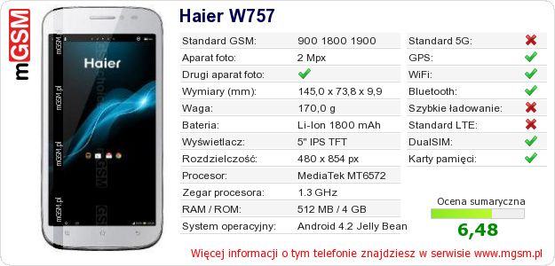 Dane telefonu Haier W757