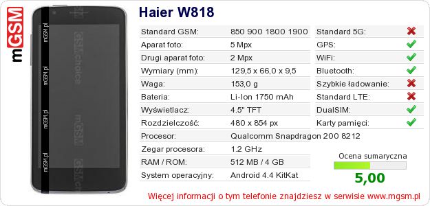 Dane telefonu Haier W818