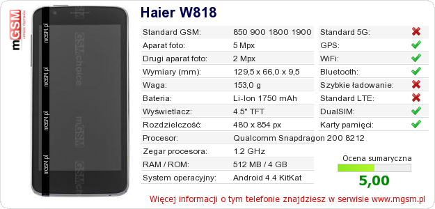 Dane telefonu Haier W818