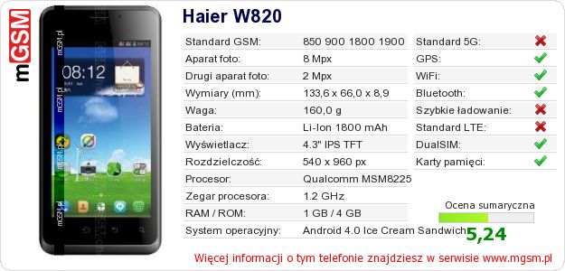 Dane telefonu Haier W820 Dane telefonu Haier W820