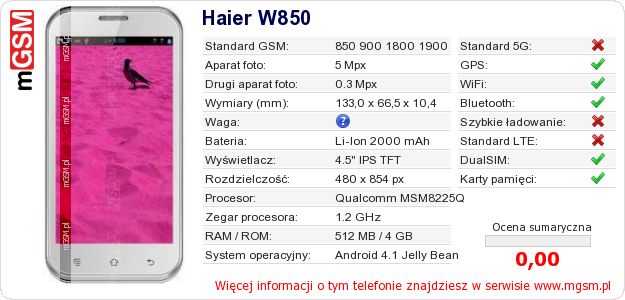 Dane telefonu Haier W850 Dane telefonu Haier W850