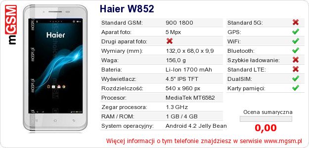 Dane telefonu Haier W852 Dane telefonu Haier W852