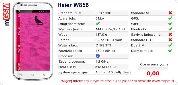 Dane telefonu Haier W856