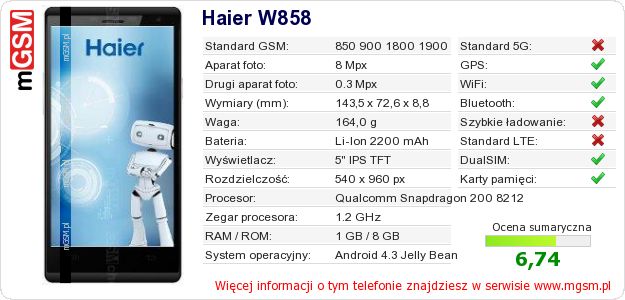 Dane telefonu Haier W858