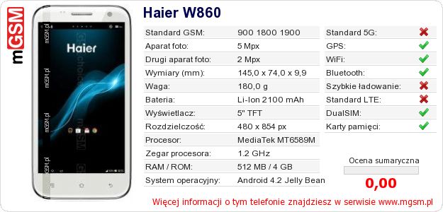 Dane telefonu Haier W860