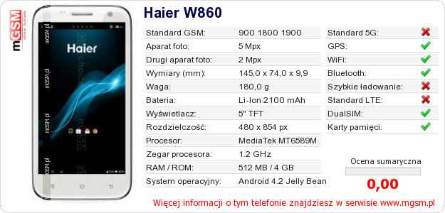 Dane telefonu Haier W860