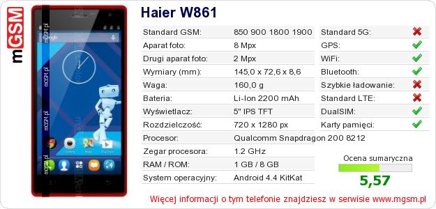 Dane telefonu Haier W861