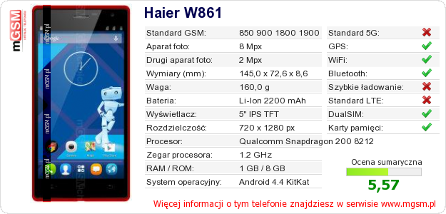 Dane telefonu Haier W861 Dane telefonu Haier W861