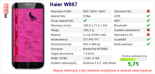Dane telefonu Haier W867 Dane telefonu Haier W867