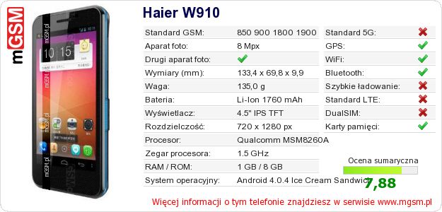 Dane telefonu Haier W910
