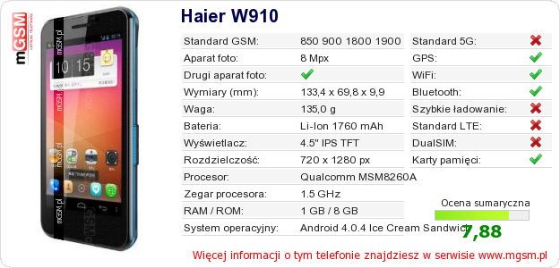 Dane telefonu Haier W910