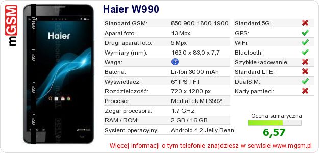 Dane telefonu Haier W990