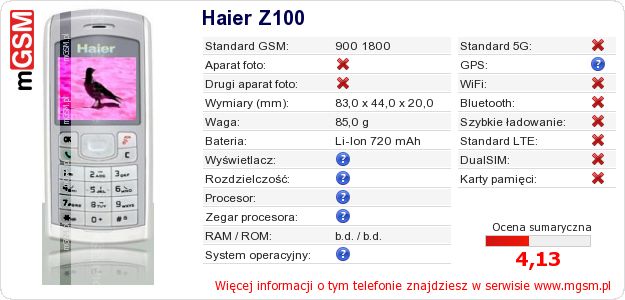 Dane telefonu Haier Z100