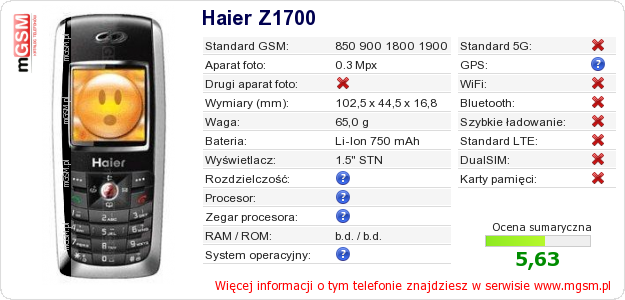 Dane telefonu Haier Z1700 Dane telefonu Haier Z1700