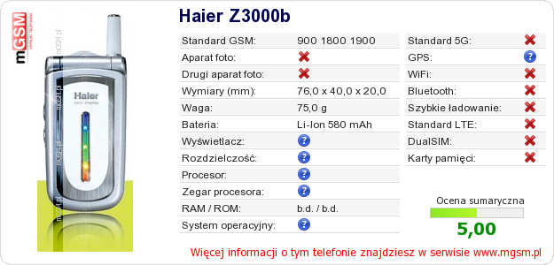 Dane telefonu Haier Z3000b Dane telefonu Haier Z3000b