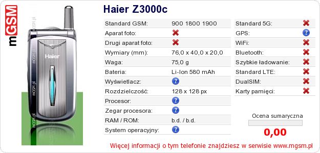 Dane telefonu Haier Z3000c Dane telefonu Haier Z3000c