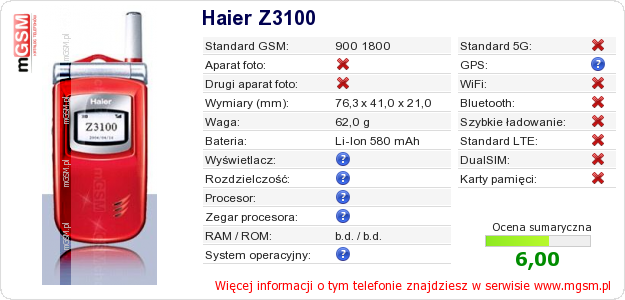 Dane telefonu Haier Z3100 Dane telefonu Haier Z3100
