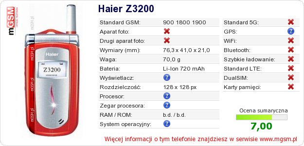 Dane telefonu Haier Z3200 Dane telefonu Haier Z3200